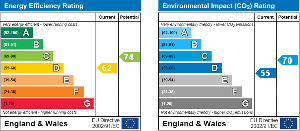 EPC Graph
